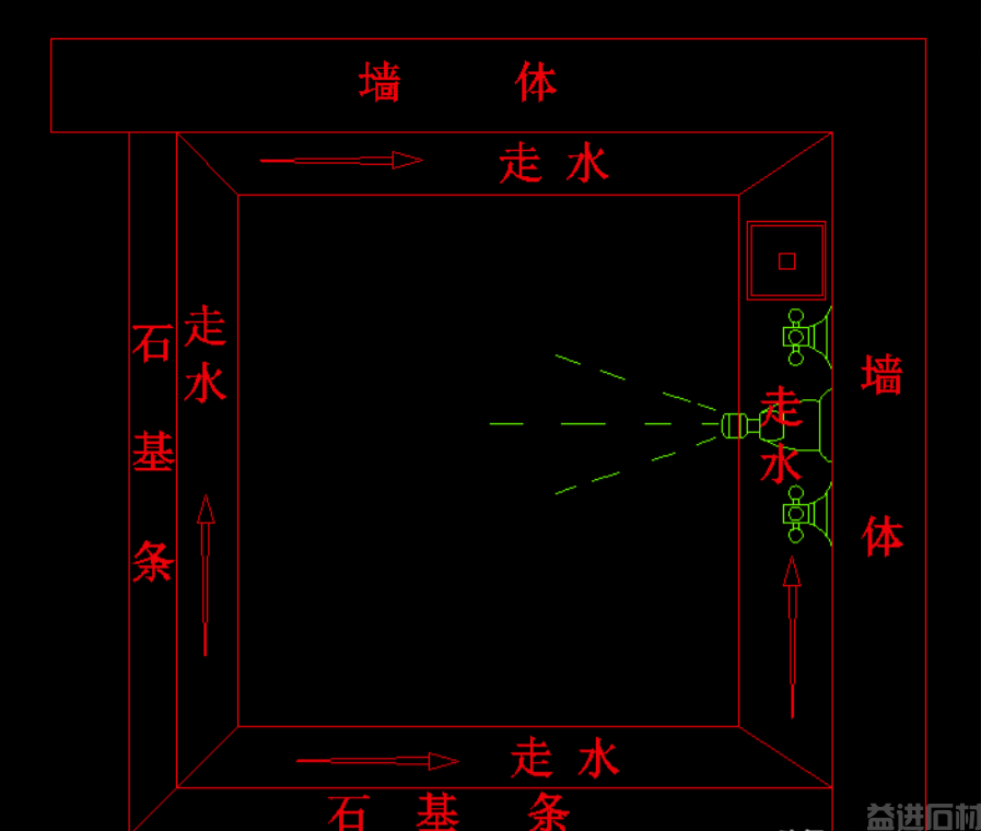 小小的石材淋浴板应该怎么做？