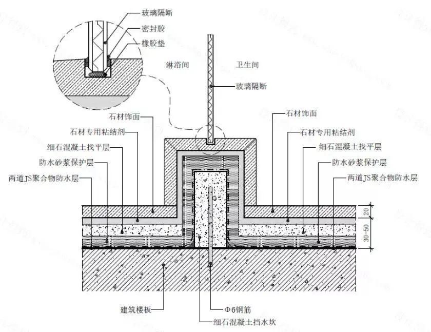 卫浴空间石材超薄墙体工艺 | 施工细节和防水处理(图11)