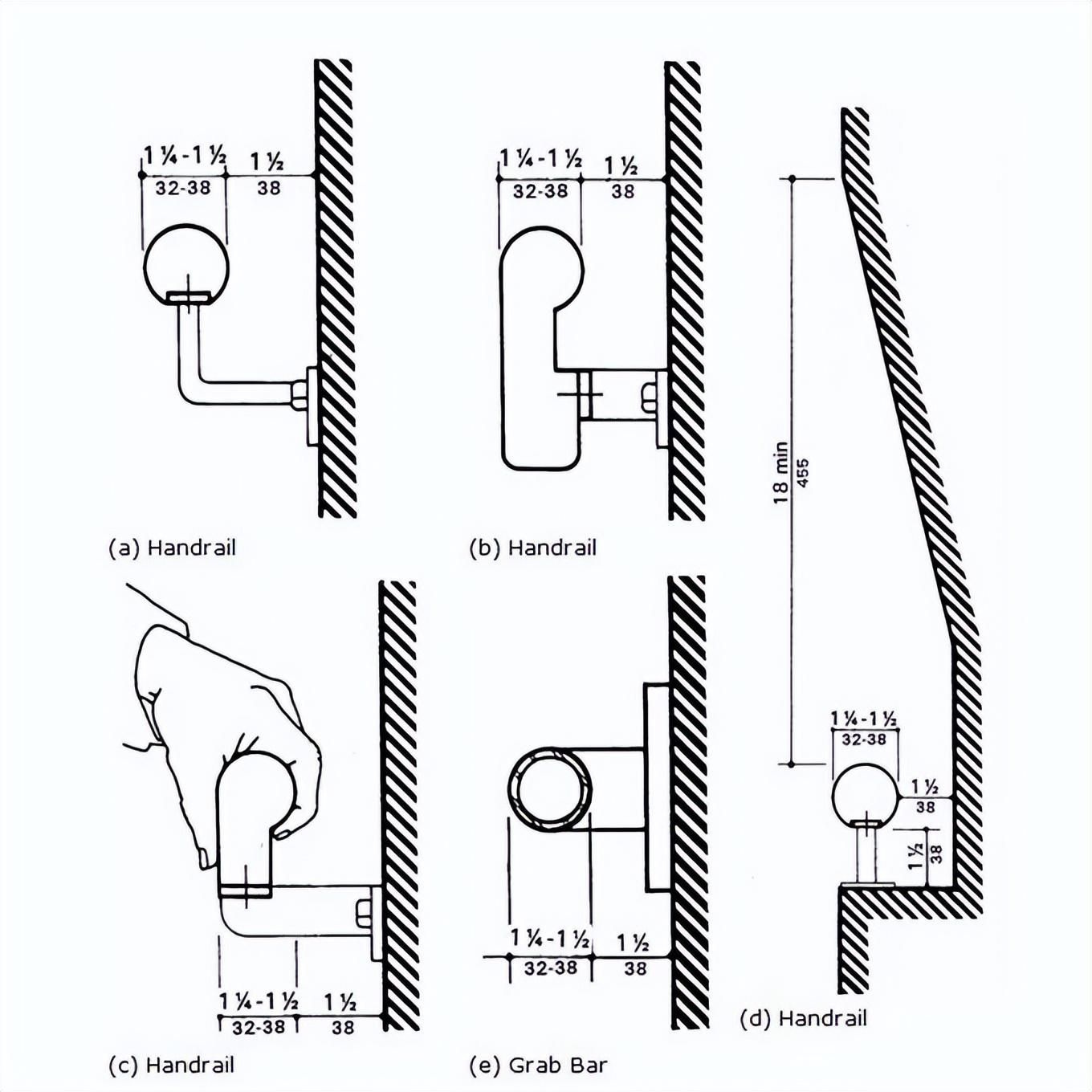 石材楼梯内嵌隐形扶手节点做法及案例(图4)